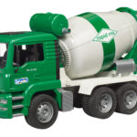 Camion Malaxeur MAN TGA